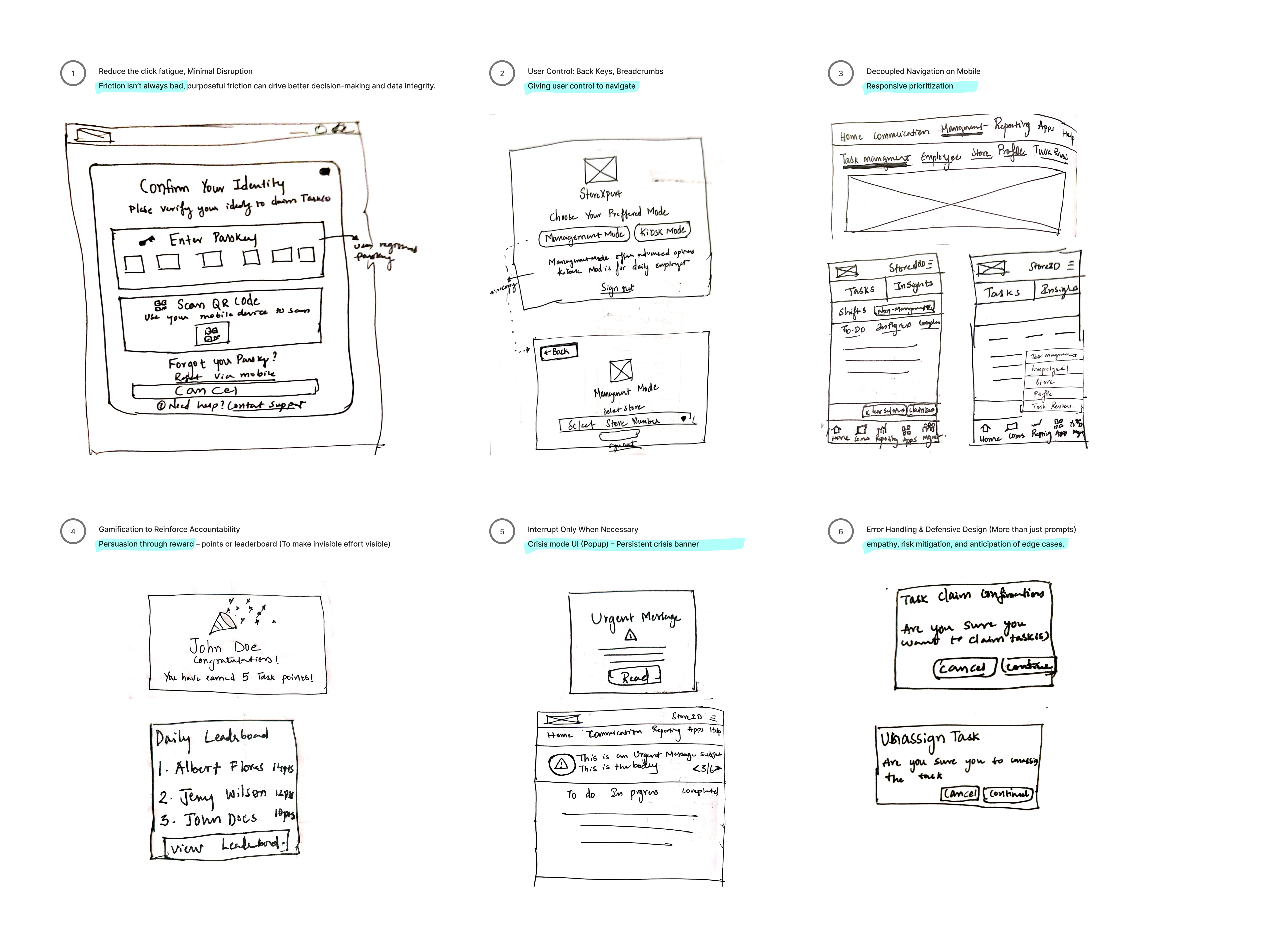 Six high-impact design decision sketches with their guiding principles