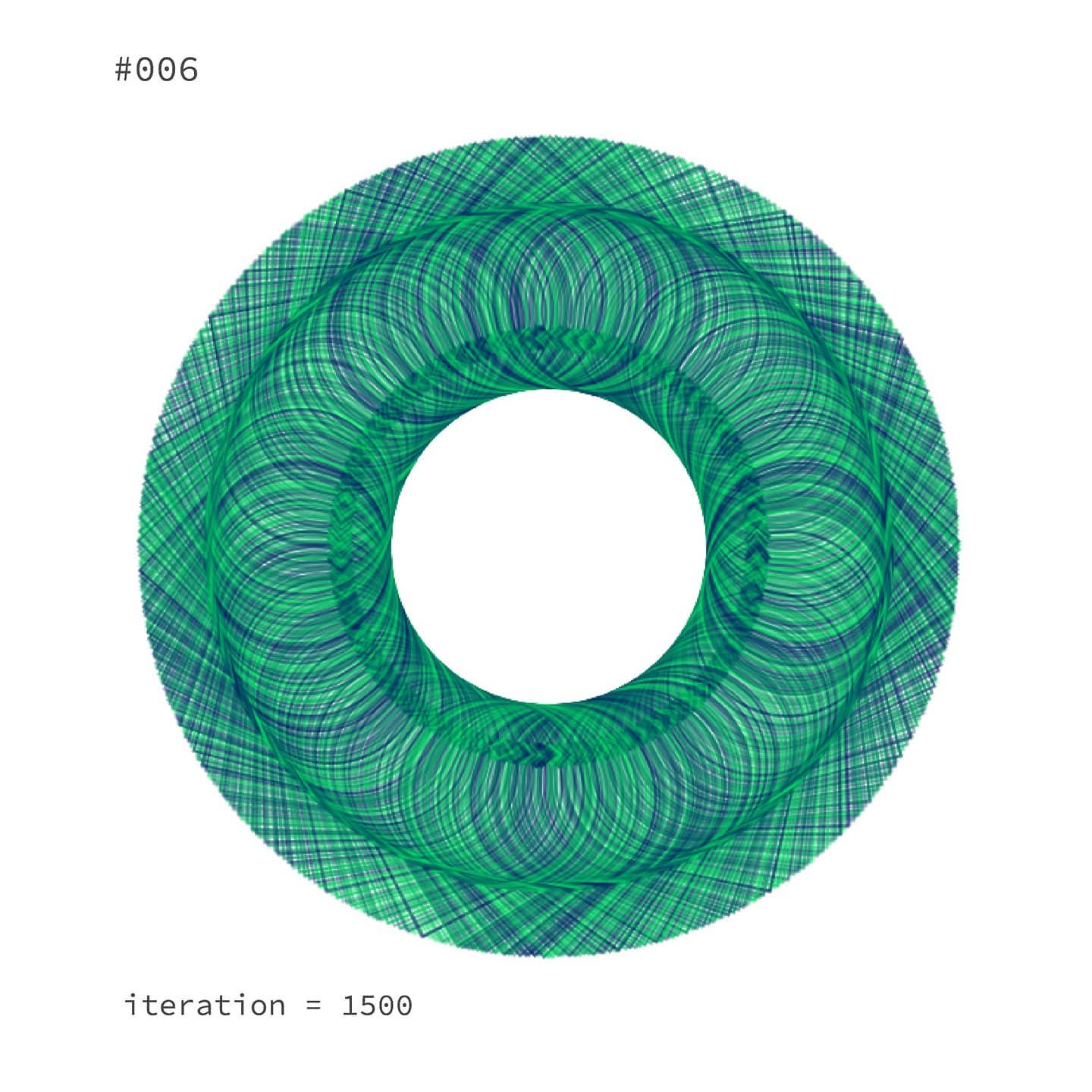 Generative composition #006: a large donut-shaped ring of woven circles, iteration 1500