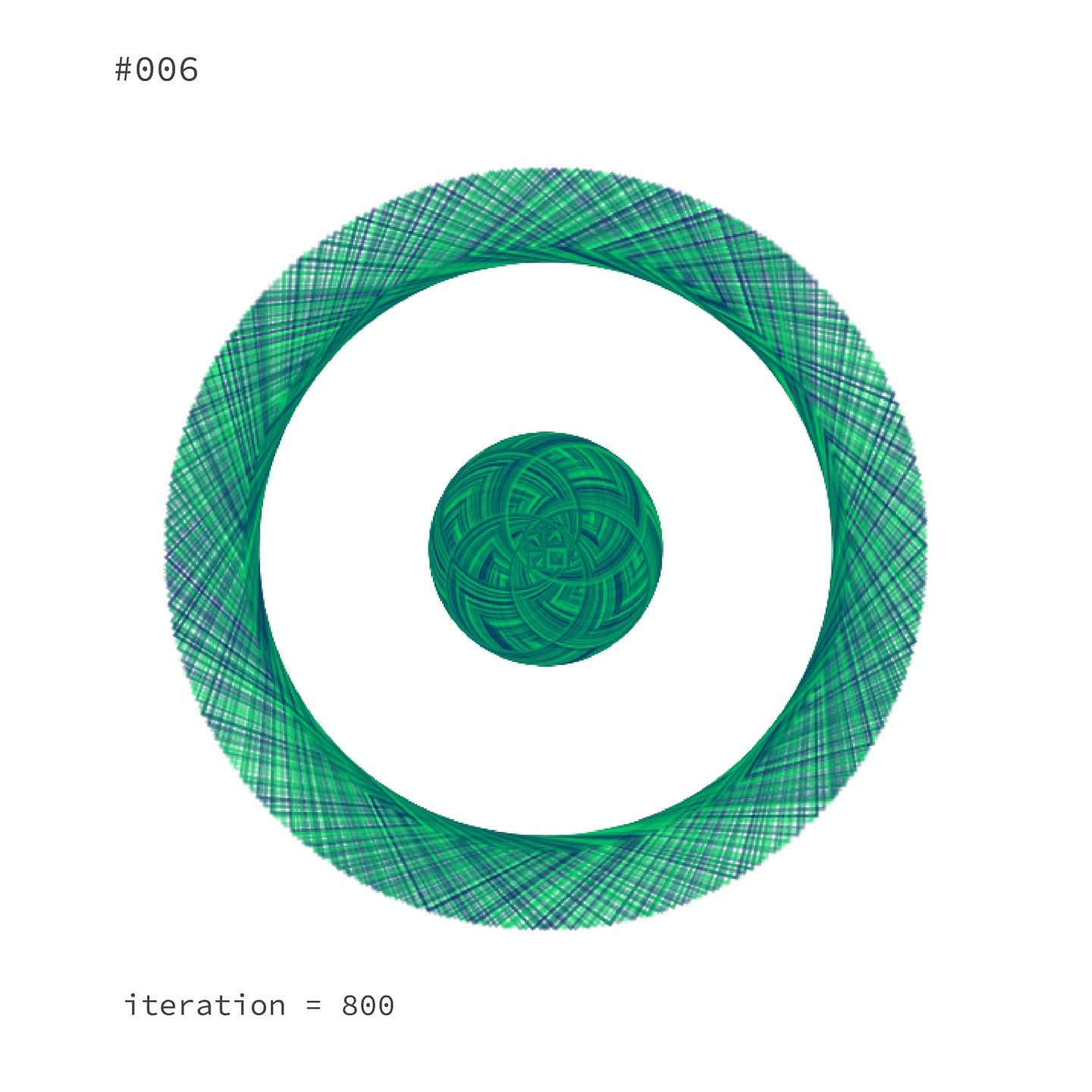 Generative composition #006: a ring with a separate small woven ball at its centre, iteration 800