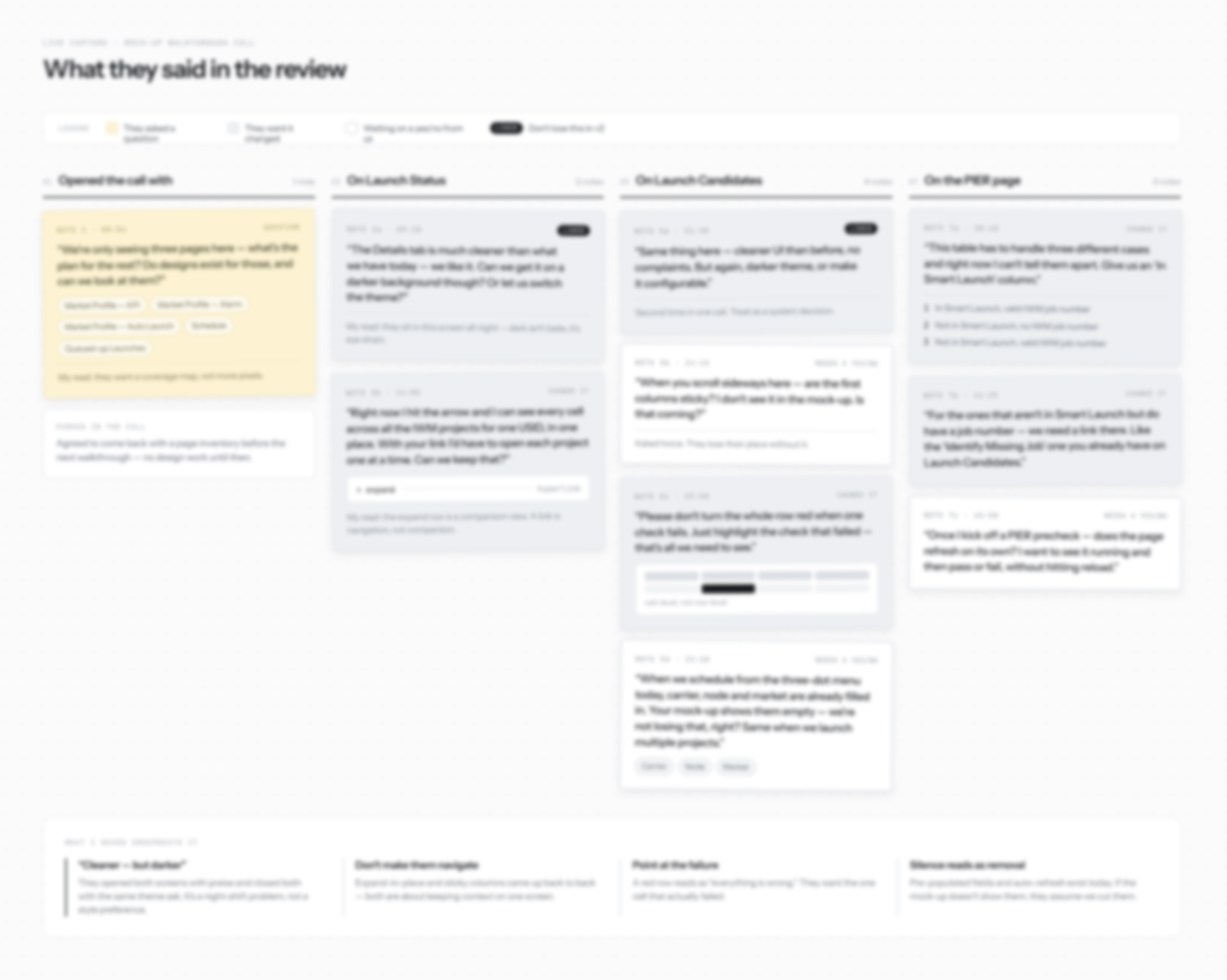 Feedback capture board from a stakeholder review, clustering every note raised by screen